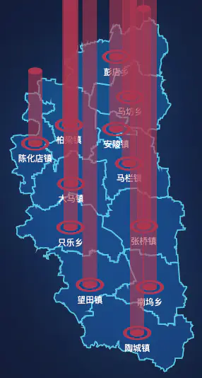 echarts许昌市鄢陵县地图添加柱状图