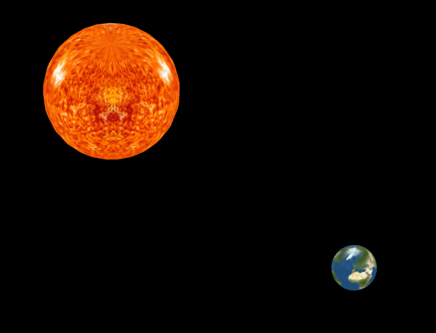 threejs创建地球和太阳实例