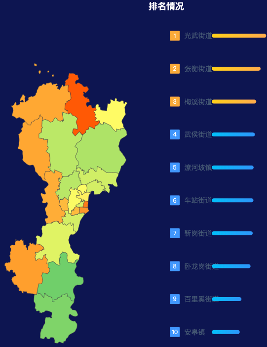 echarts南阳市卧龙区geoJson地图地图排行榜效果