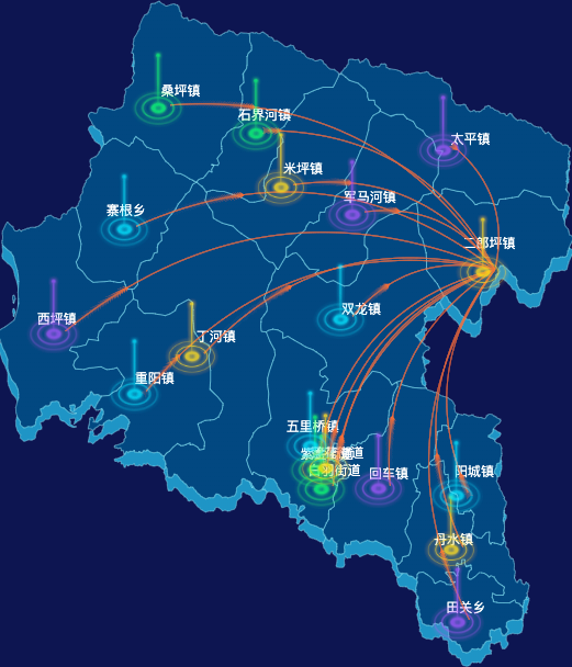 echarts南阳市西峡县geoJson地图迁徙图