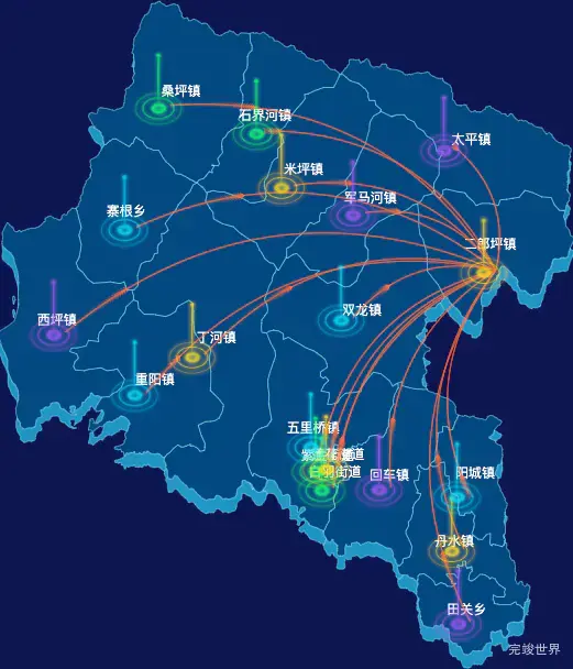 echarts南阳市西峡县geoJson地图迁徙图