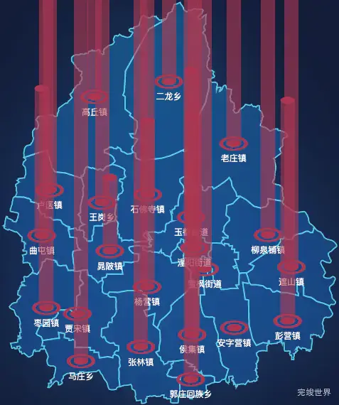 echarts南阳市镇平县geoJson地图添加柱状图