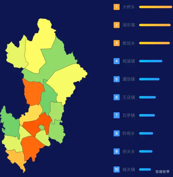 echarts南阳市内乡县geoJson地图地图排行榜效果