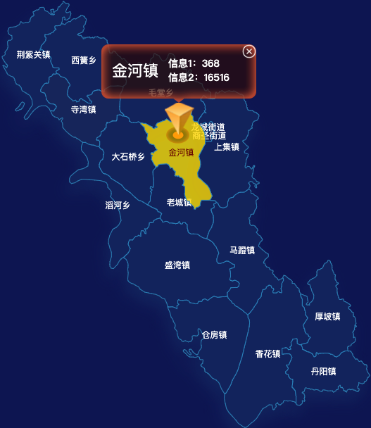 echarts南阳市淅川县geoJson地图点击弹出自定义弹窗