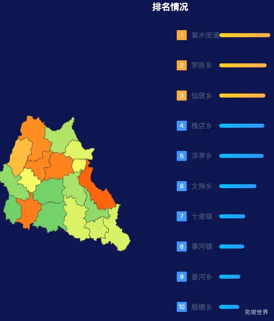echarts信阳市光山县geoJson地图地图排行榜效果