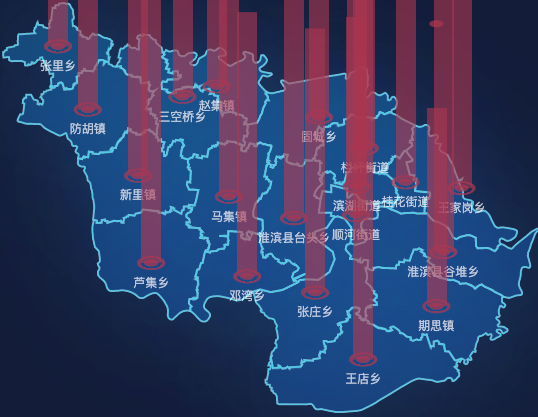 echarts信阳市淮滨县geoJson地图添加柱状图