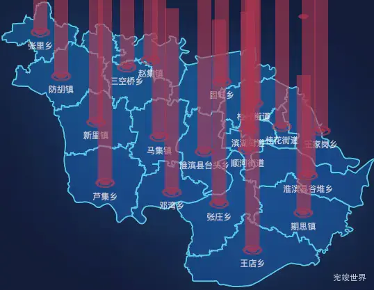 echarts信阳市淮滨县geoJson地图添加柱状图