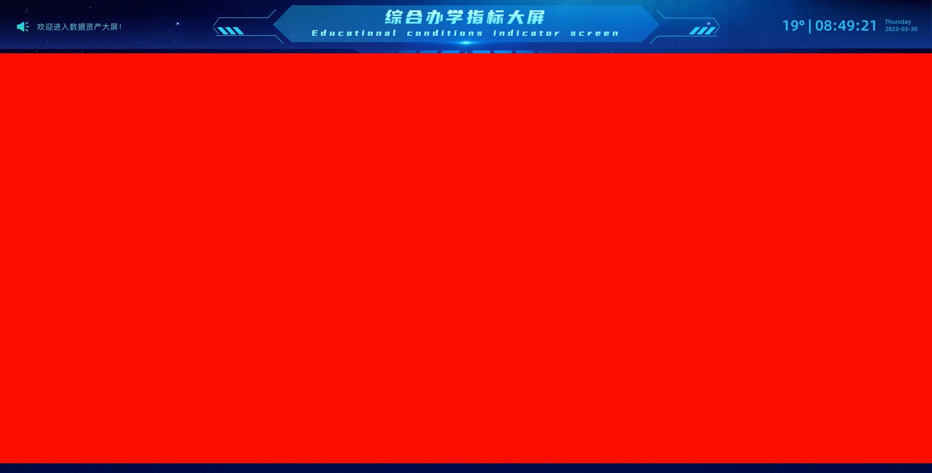 vue 数据可视化大屏页面布局
