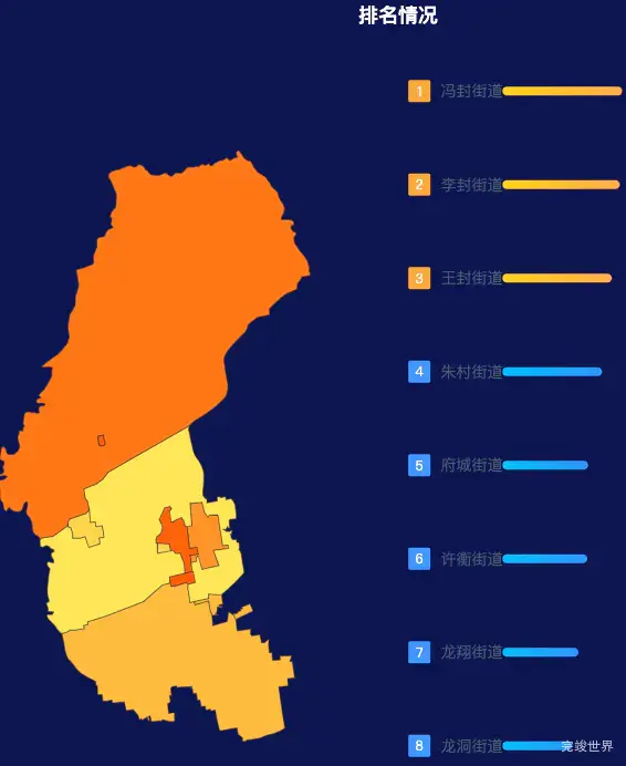 echarts焦作市中站区geoJson地图地图排行榜效果