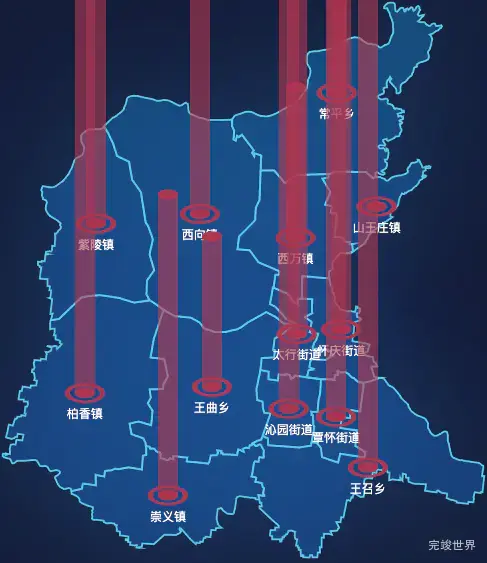 echarts焦作市沁阳市geoJson地图添加柱状图