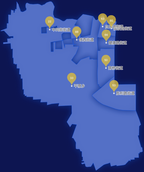 echarts新乡市卫滨区geoJson地图圆形波纹状气泡图