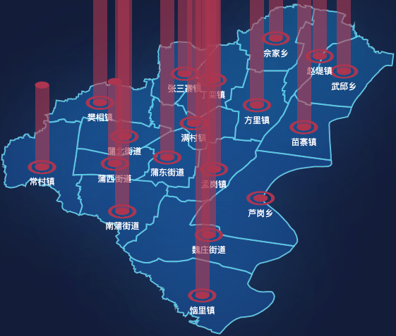 echarts新乡市长垣市geoJson地图添加柱状图