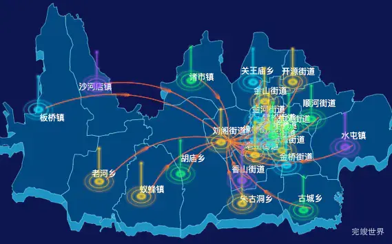 echarts驻马店市驿城区geoJson地图飞线图