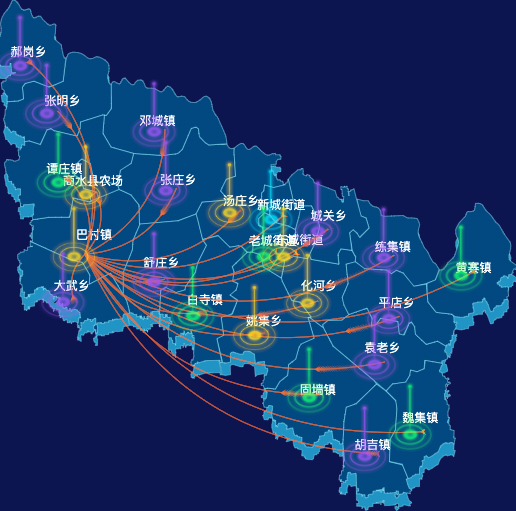 echarts周口市商水县geoJson地图迁徙图