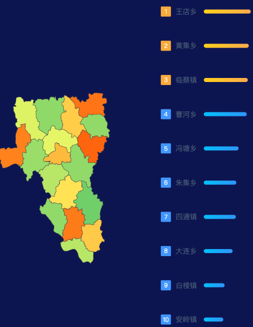 echarts周口市淮阳区geoJson地图地图排行榜效果