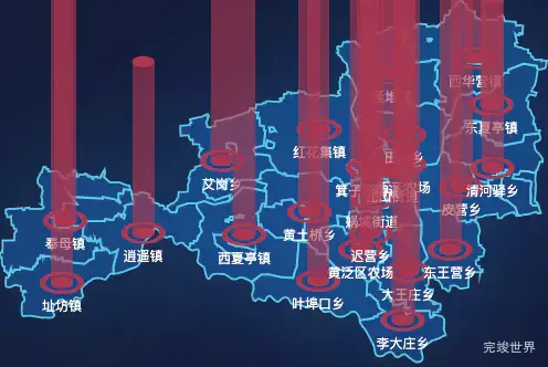 echarts周口市西华县geoJson地图添加柱状图