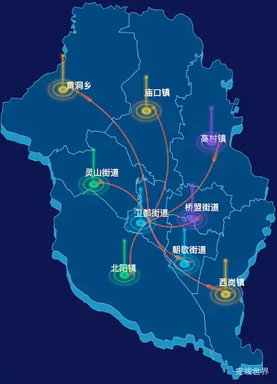 echarts鹤壁市淇县geoJson地图迁徙图