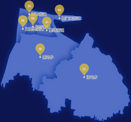 echarts开封市禹王台区geoJson地图水滴状气泡图