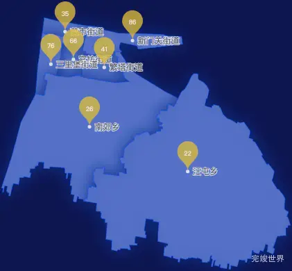 echarts开封市禹王台区geoJson地图水滴状气泡图