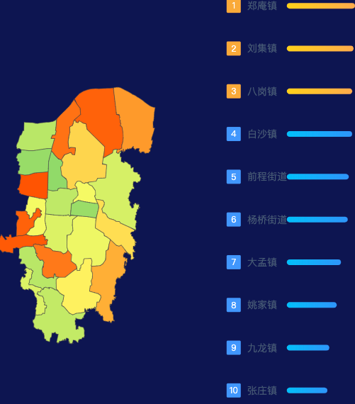 echarts郑州市中牟县geoJson地图地图排行榜效果