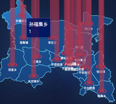 echarts商丘市梁园区geoJson地图添加柱状图