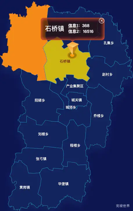 echarts商丘市宁陵县geoJson地图点击弹出自定义弹窗