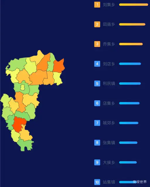 echarts商丘市虞城县geoJson地图地图排行榜效果