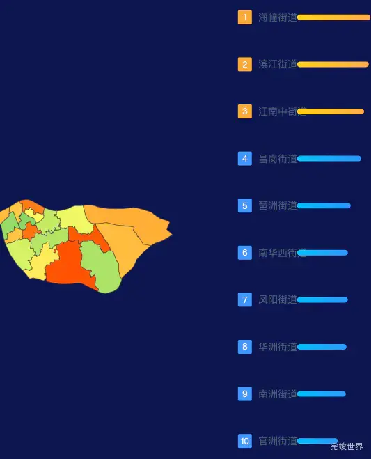 echarts广州市海珠区geoJson地图地图排行榜效果