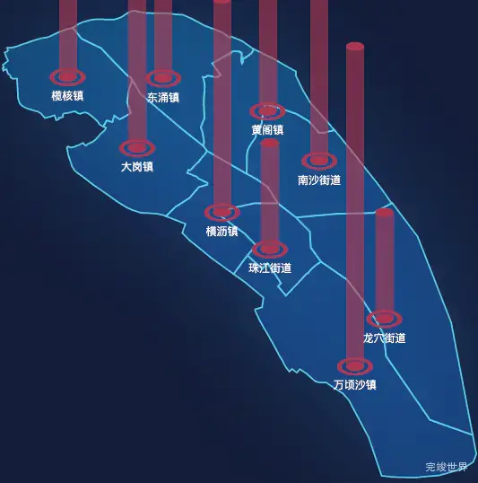 echarts广州市南沙区geoJson地图添加柱状图