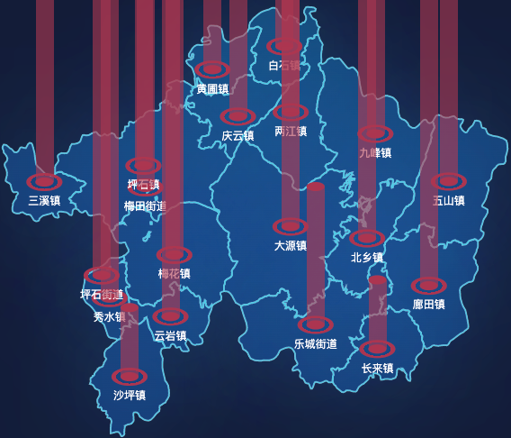 echarts韶关市乐昌市geoJson地图添加柱状图
