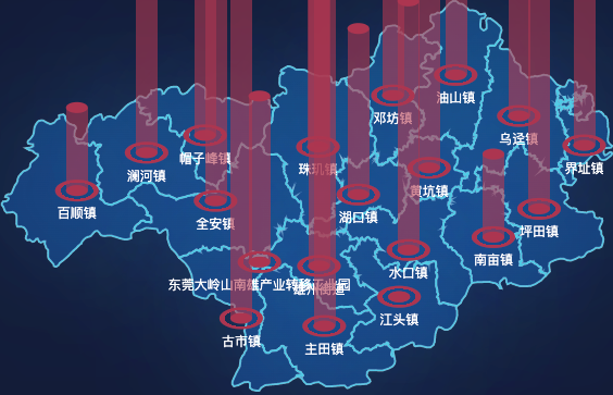 echarts韶关市南雄市geoJson地图添加柱状图