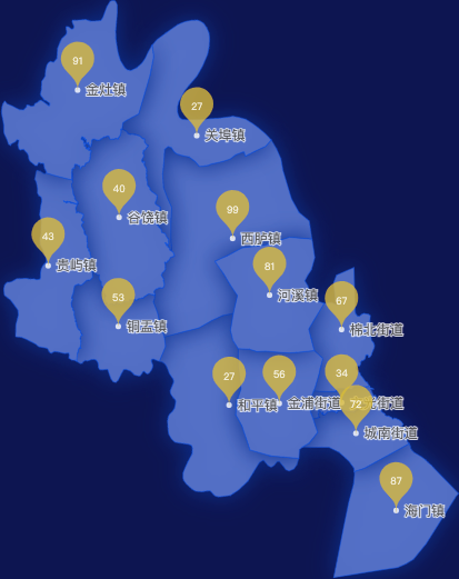 echarts汕头市潮阳区geoJson地图水滴状气泡图