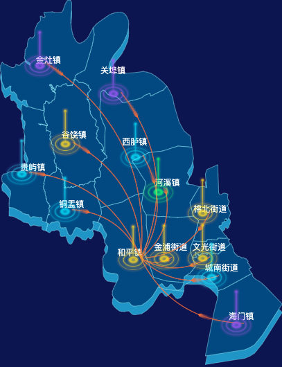 echarts汕头市潮阳区geoJson地图飞线图