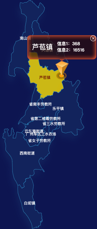 echarts佛山市三水区geoJson地图点击弹出自定义弹窗