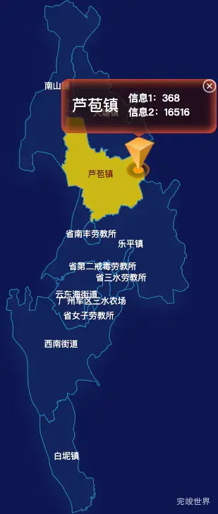 echarts佛山市三水区geoJson地图点击弹出自定义弹窗