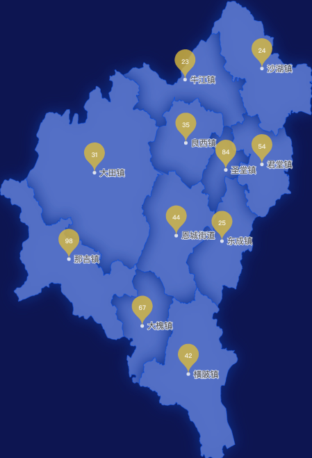 echarts江门市恩平市geoJson地图水滴状气泡图