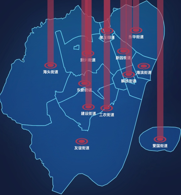 echarts湛江市霞山区geoJson地图添加柱状图