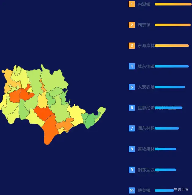 echarts汕尾市陆丰市geoJson地图地图排行榜效果