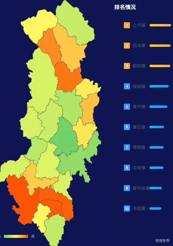 echarts河源市龙川县geoJson地图地图排行榜效果