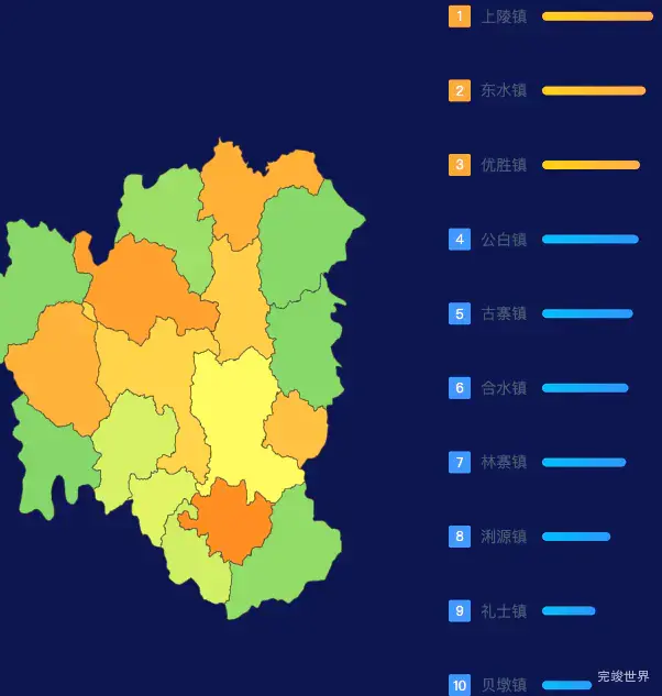 echarts河源市和平县geoJson地图地图排行榜效果