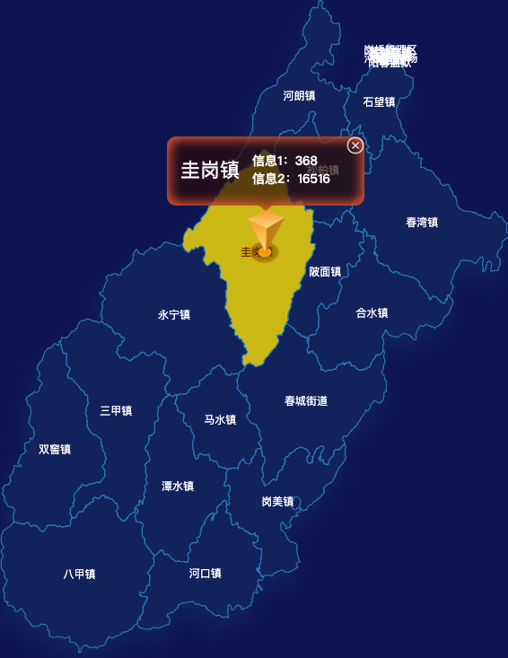 echarts阳江市阳春市geoJson地图点击弹出自定义弹窗