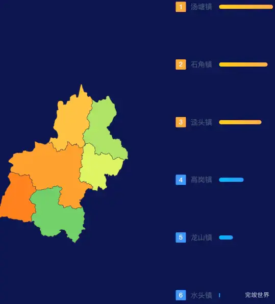 echarts清远市佛冈县geoJson地图地图排行榜效果