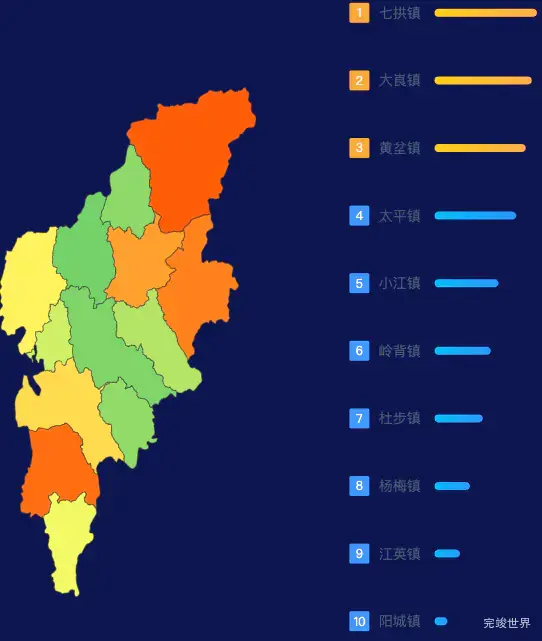 echarts清远市阳山县geoJson地图地图排行榜效果