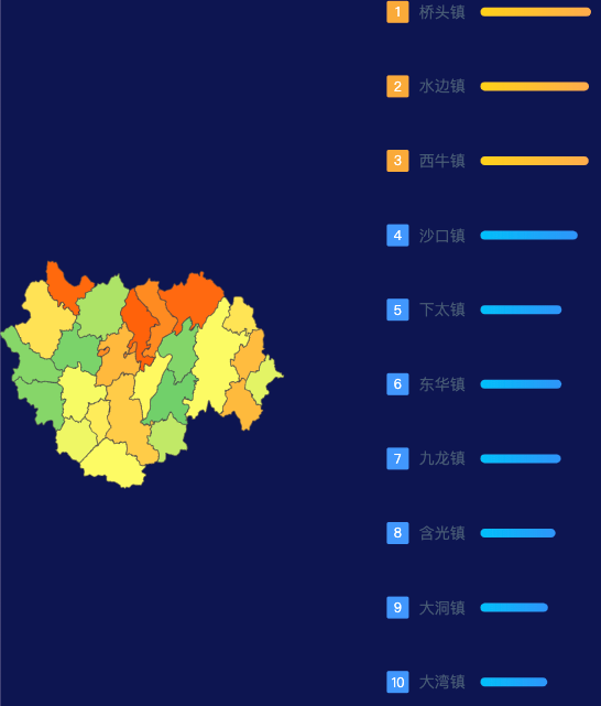 echarts清远市英德市geoJson地图地图排行榜效果