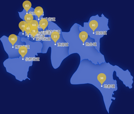 echarts揭阳市榕城区geoJson地图水滴状气泡图