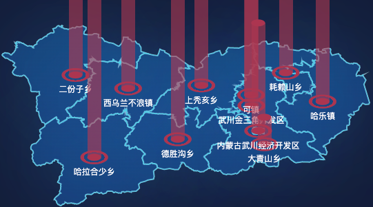 echarts呼和浩特市武川县geoJson地图添加柱状图