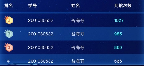 vue3 带排名效果的滚动表格组件