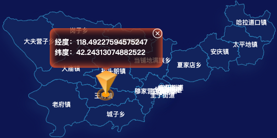 echarts赤峰市松山区geoJson地图根据经纬度显示自定义html弹窗