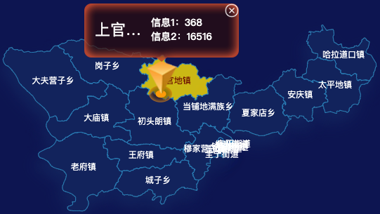 echarts赤峰市松山区geoJson地图点击弹出自定义弹窗