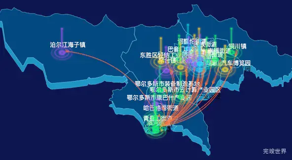 echarts鄂尔多斯市东胜区geoJson地图迁徙图